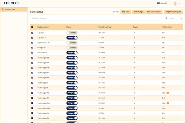 Connect Hub administration control