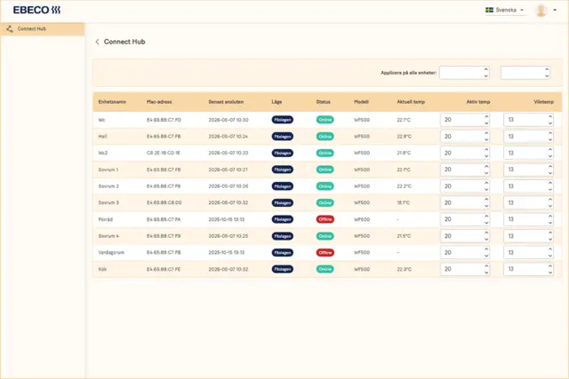 Connect Hub administration control